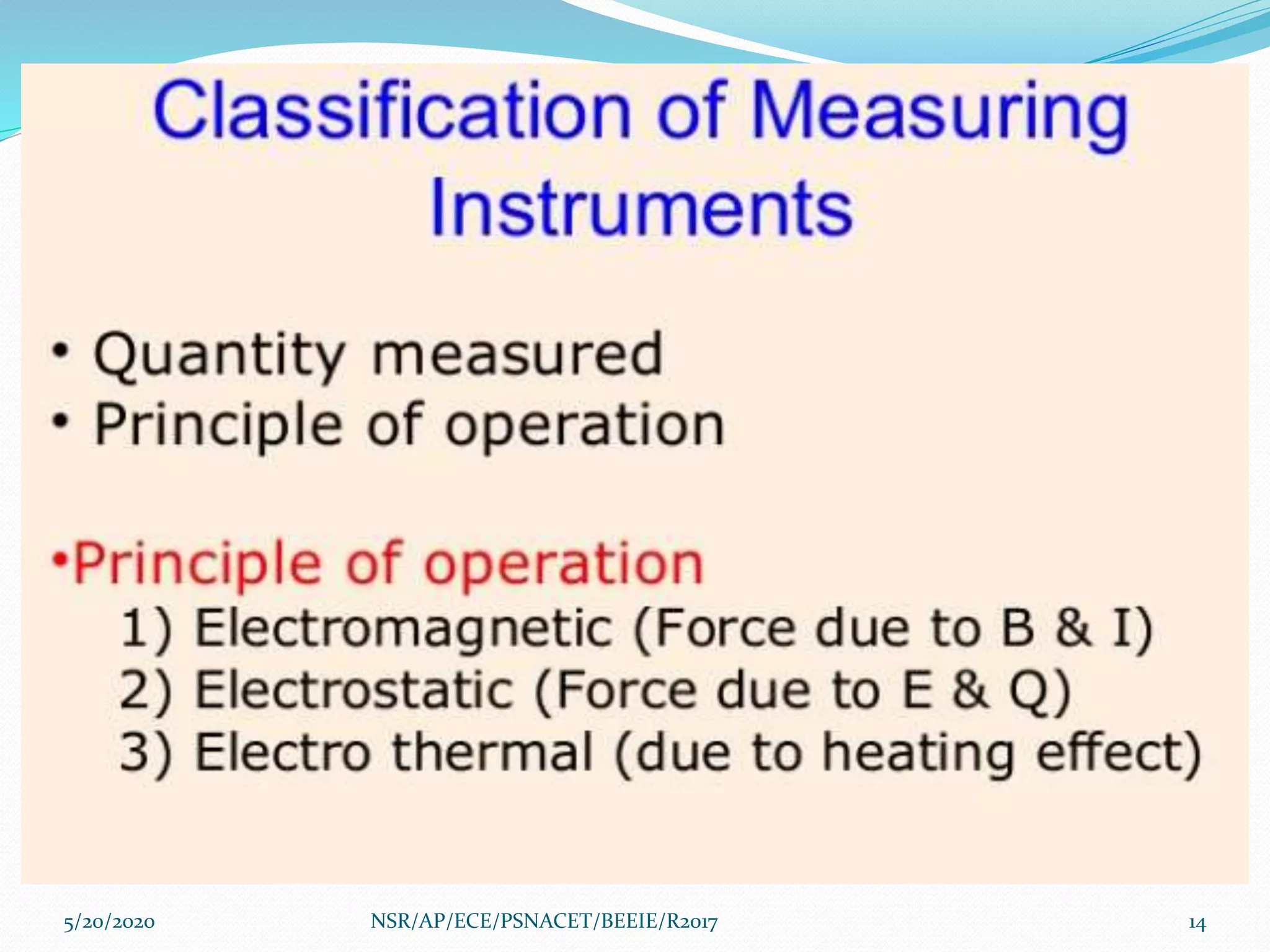 5/20/2020 14NSR/AP/ECE/PSNACET/BEEIE/R2017
 