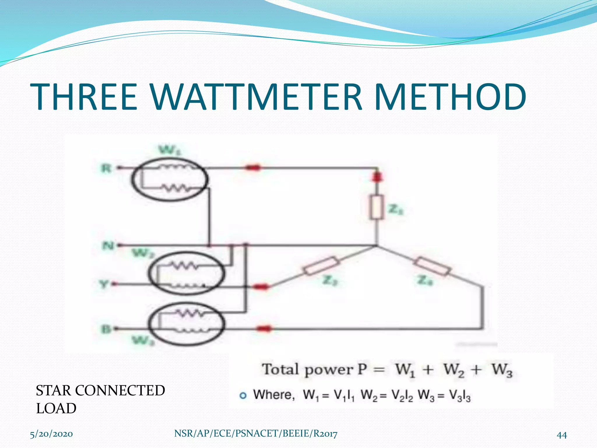 THREE WATTMETER METHOD
STAR CONNECTED
LOAD
5/20/2020 44NSR/AP/ECE/PSNACET/BEEIE/R2017
 