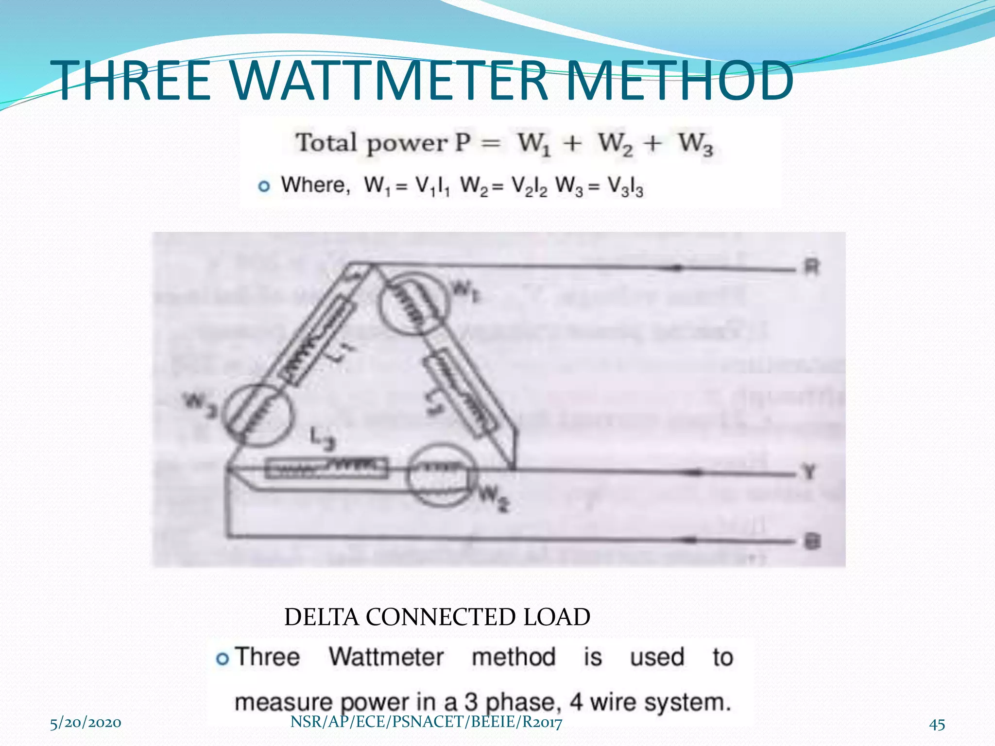 THREE WATTMETER METHOD
DELTA CONNECTED LOAD
5/20/2020 45NSR/AP/ECE/PSNACET/BEEIE/R2017
 