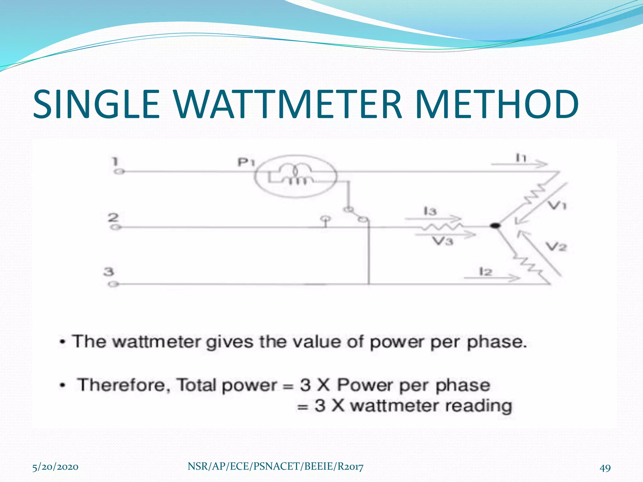SINGLE WATTMETER METHOD
5/20/2020 49NSR/AP/ECE/PSNACET/BEEIE/R2017
 
