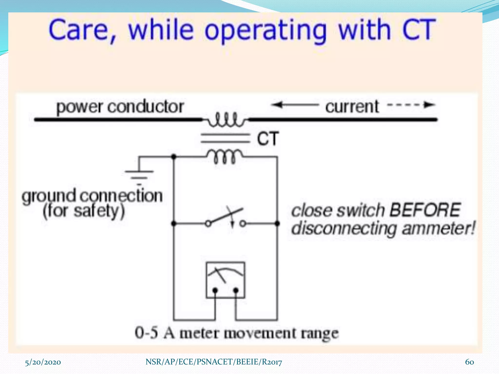 5/20/2020 60NSR/AP/ECE/PSNACET/BEEIE/R2017
 