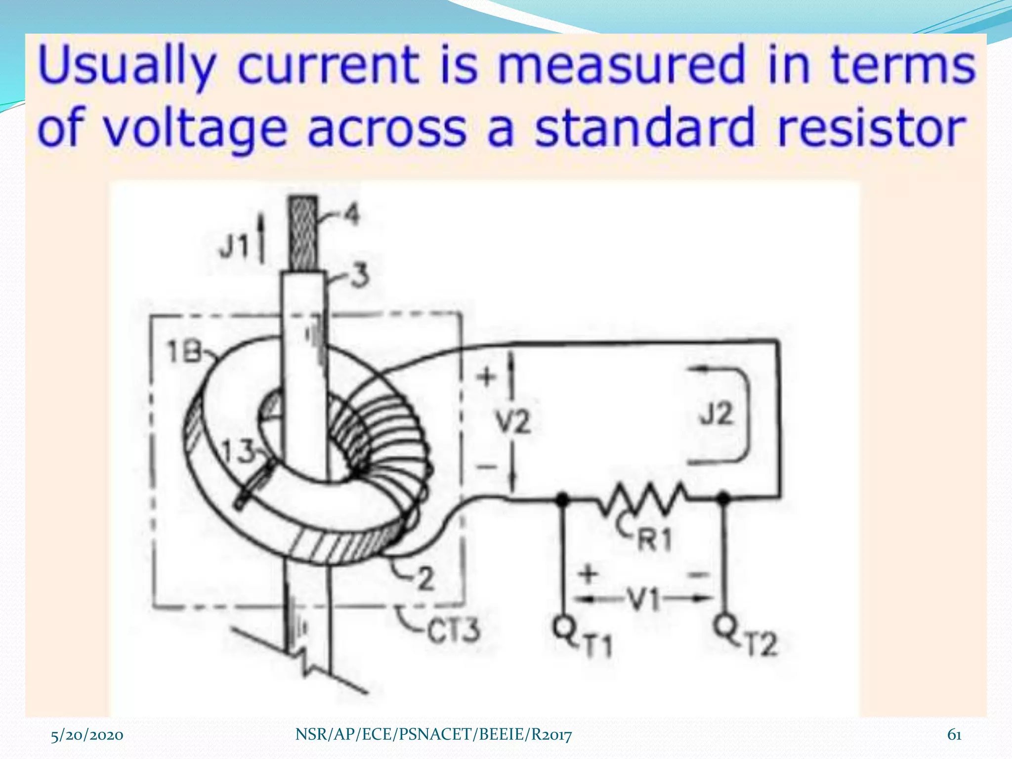 5/20/2020 61NSR/AP/ECE/PSNACET/BEEIE/R2017
 
