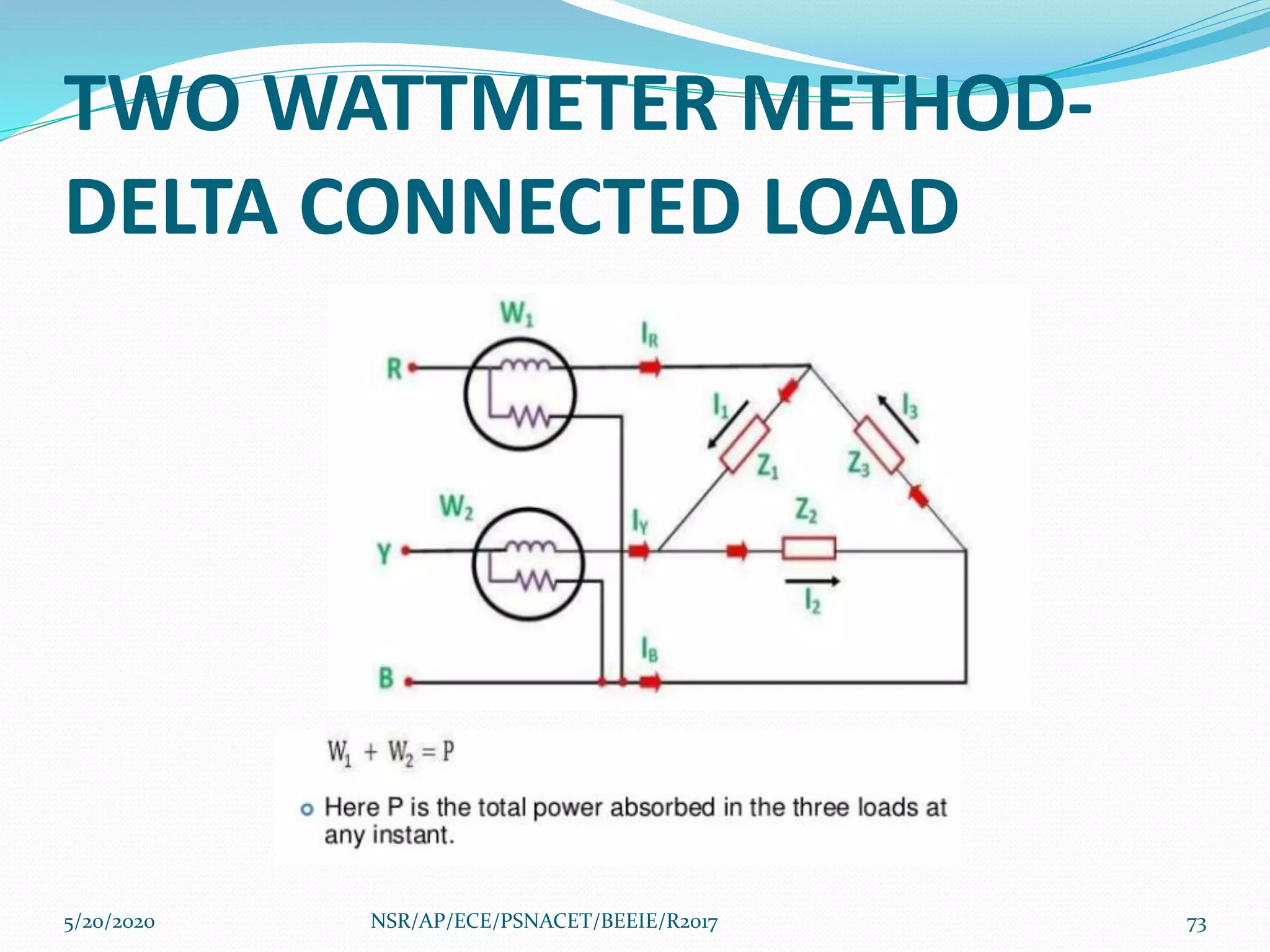 TWO WATTMETER METHOD-
DELTA CONNECTED LOAD
5/20/2020 73NSR/AP/ECE/PSNACET/BEEIE/R2017
 