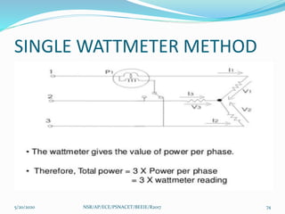 Watttameter Method Unit v measurements and instrumentation | PPTX
