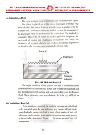 Unit v MEASUREMENT OF POWER, FLOW AND TEMPERATURE RELATED PROPERTIES | PDF