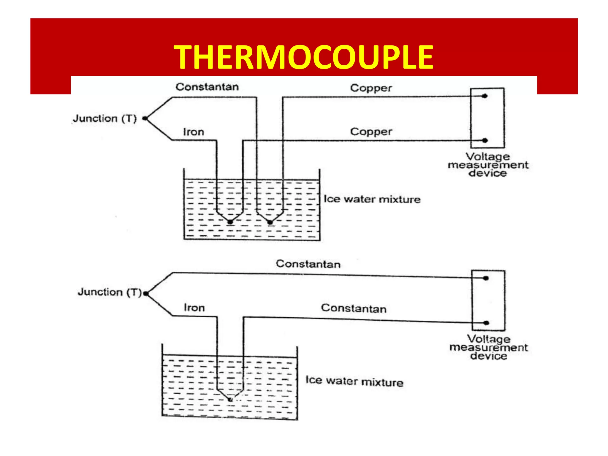 THERMOCOUPLE
