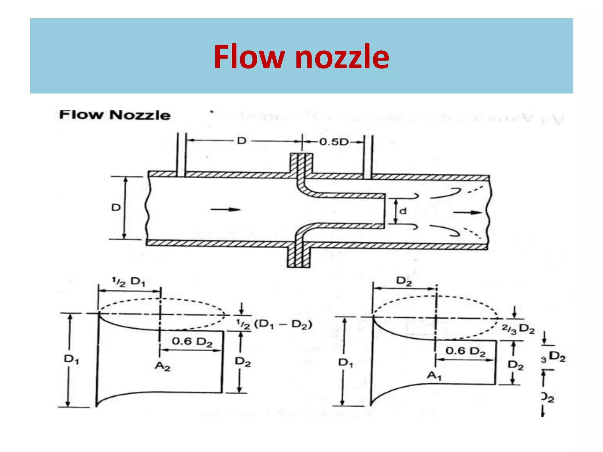 Flow nozzle