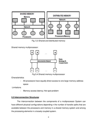 Distributed Memory Interconnection CS304PC:Computer Organization and Architecture UNIT V_merged_merged.pdf