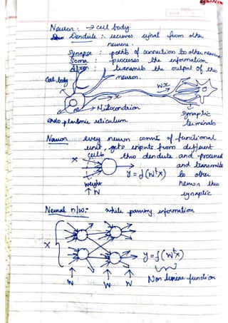 Neural network_notes_applied_machine learning.pdf