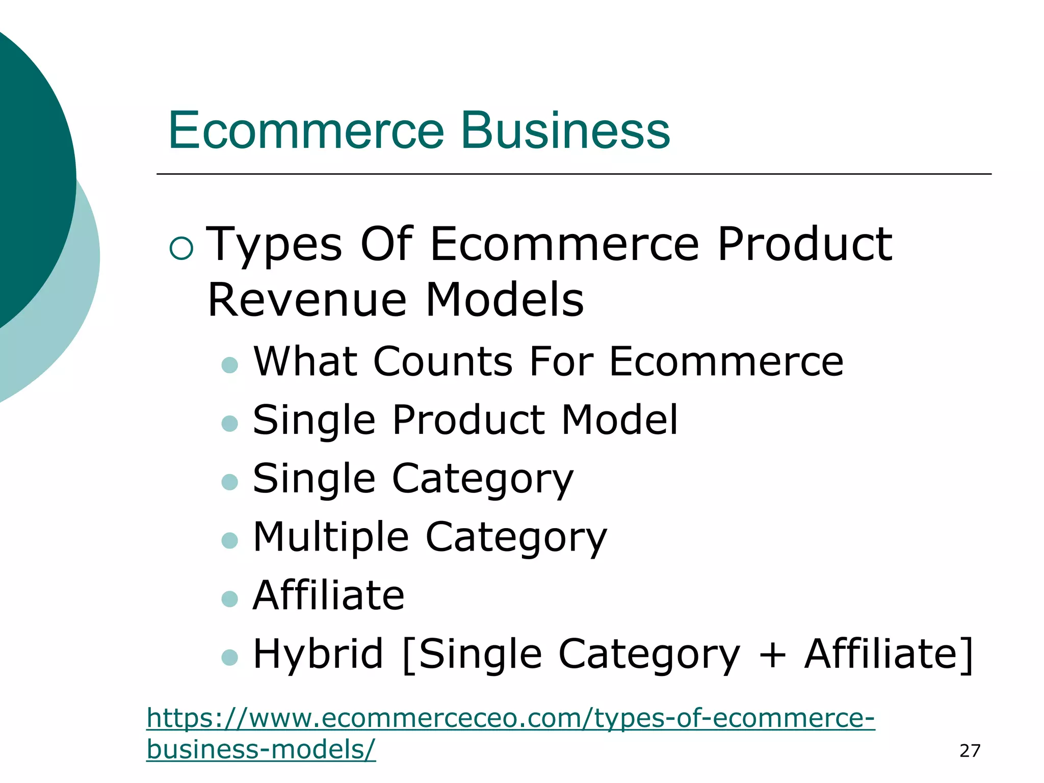 Ecommerce Business
 Types Of Ecommerce Product
Revenue Models
 What Counts For Ecommerce
 Single Product Model
 Single Category
 Multiple Category
 Affiliate
 Hybrid [Single Category + Affiliate]
27
https://www.ecommerceceo.com/types-of-ecommerce-
business-models/
 