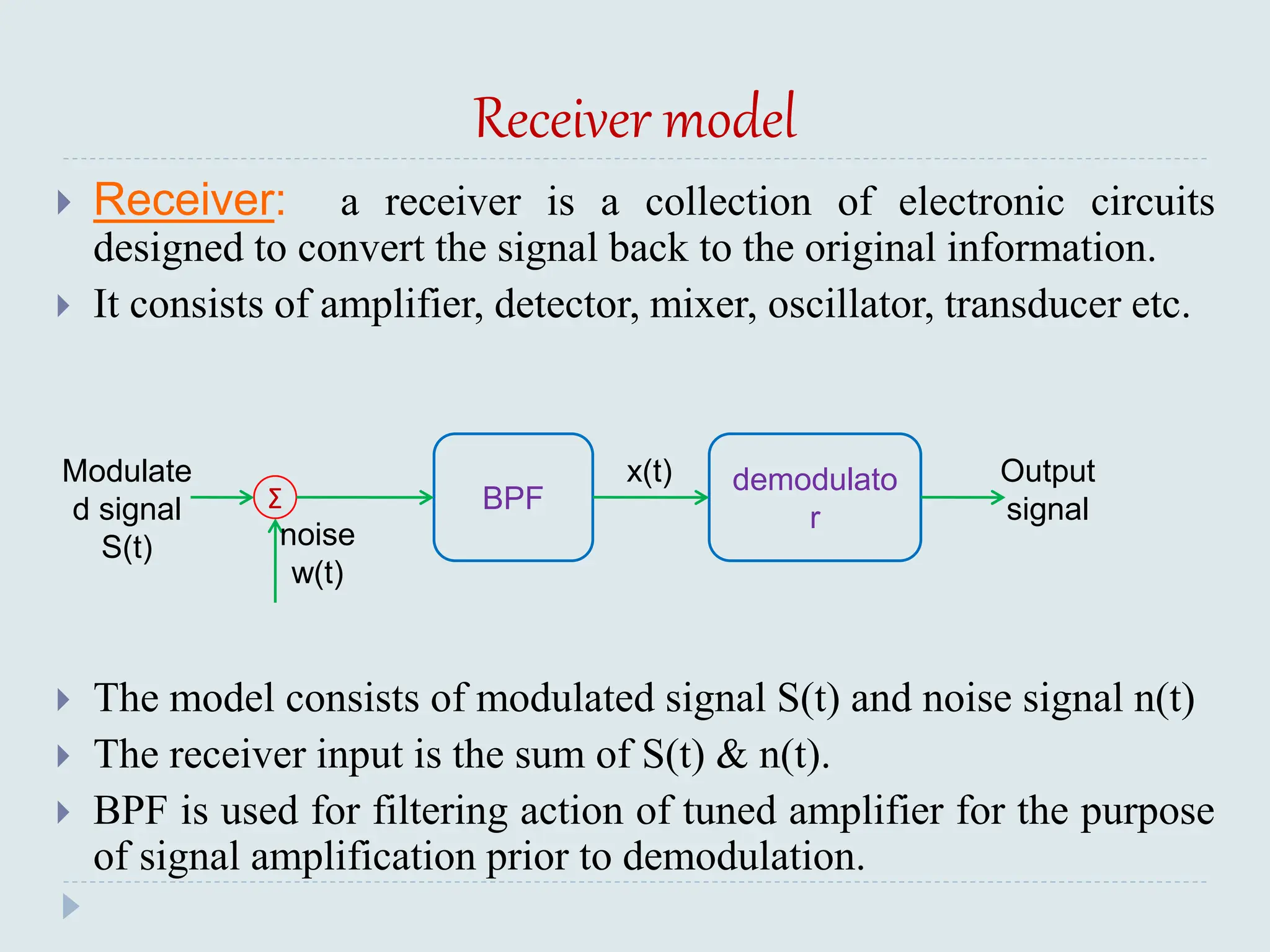 Receiver model
 Receiver: a receiver is a collection of electronic circuits
designed to convert the signal back to the original information.
 It consists of amplifier, detector, mixer, oscillator, transducer etc.
 The model consists of modulated signal S(t) and noise signal n(t)
 The receiver input is the sum of S(t) & n(t).
 BPF is used for filtering action of tuned amplifier for the purpose
of signal amplification prior to demodulation.
Σ BPF
demodulato
r
noise
w(t)
Modulate
d signal
S(t)
x(t) Output
signal
 