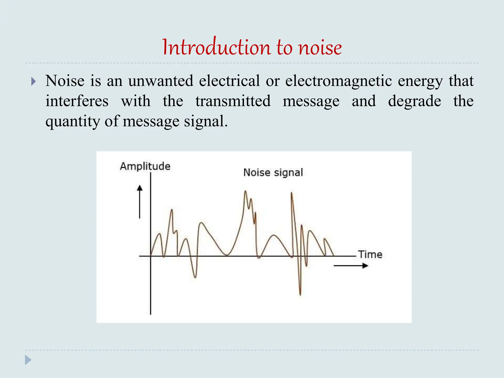 Introduction to noise
 Noise is an unwanted electrical or electromagnetic energy that
interferes with the transmitted message and degrade the
quantity of message signal.
 