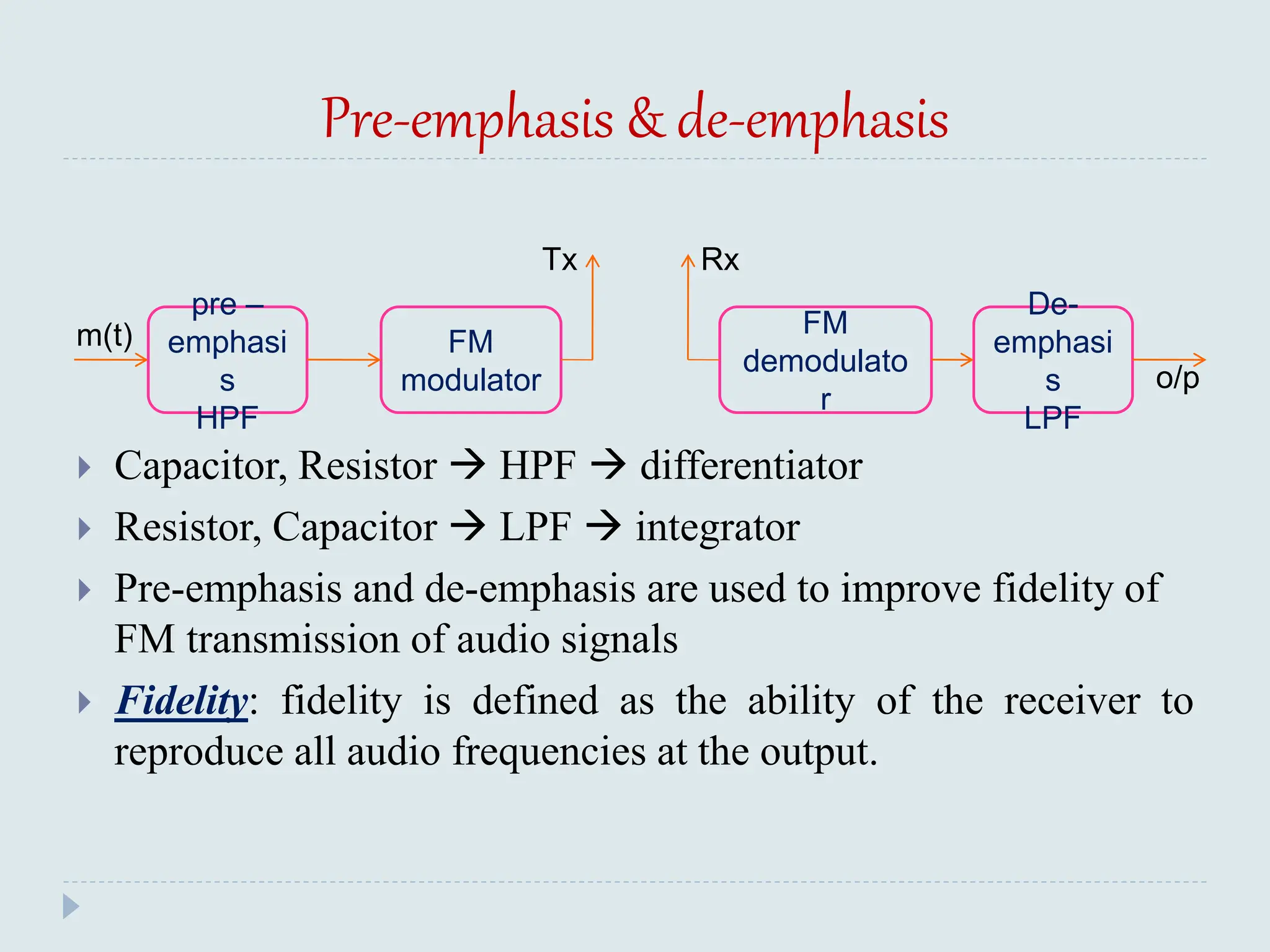 Pre-emphasis & de-emphasis
 Capacitor, Resistor  HPF  differentiator
 Resistor, Capacitor  LPF  integrator
 Pre-emphasis and de-emphasis are used to improve fidelity of
FM transmission of audio signals
 Fidelity: fidelity is defined as the ability of the receiver to
reproduce all audio frequencies at the output.
pre –
emphasi
s
HPF
FM
modulator
FM
demodulato
r
De-
emphasi
s
LPF
m(t)
Tx Rx
o/p
 