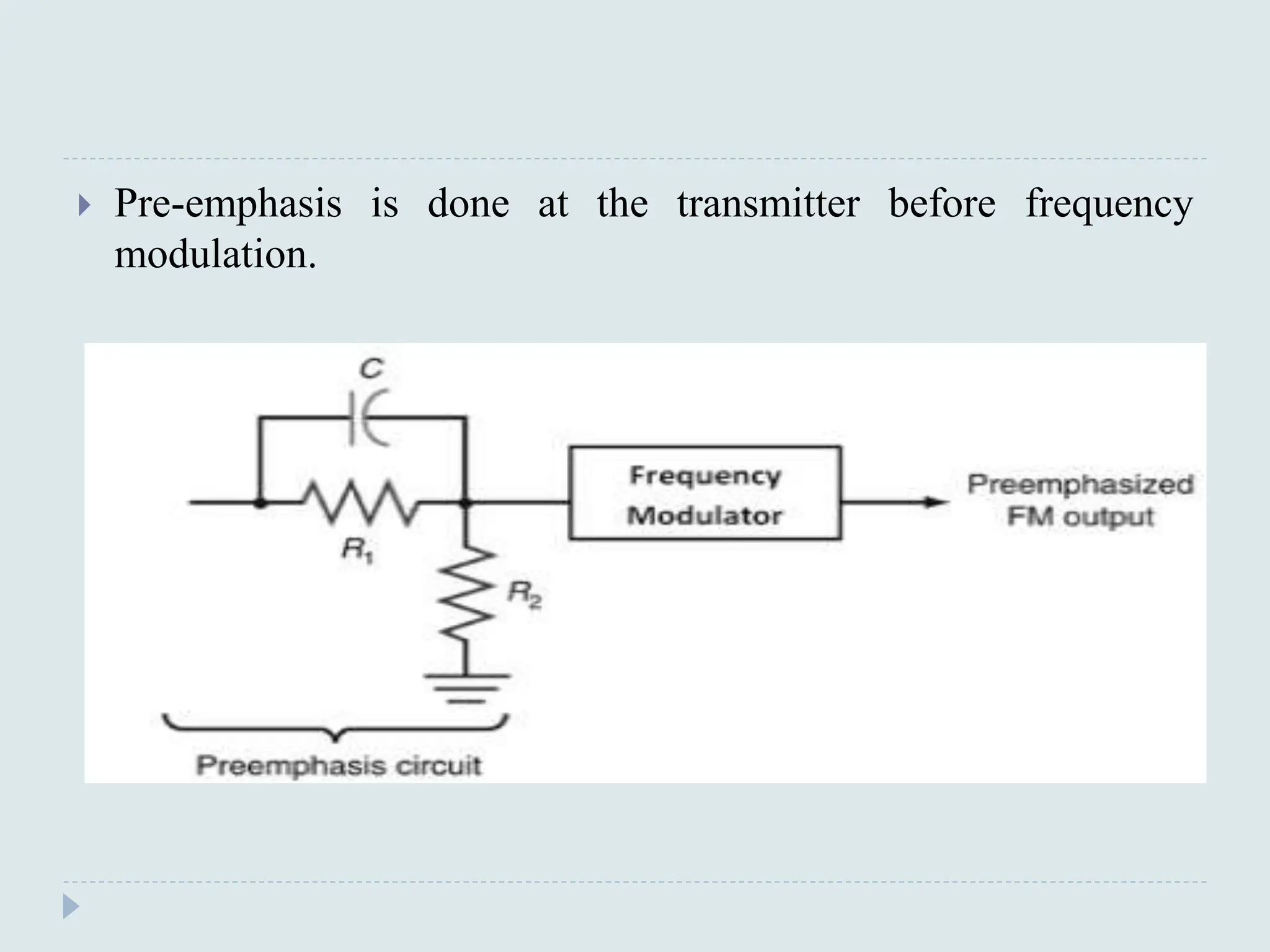  Pre-emphasis is done at the transmitter before frequency
modulation.
 