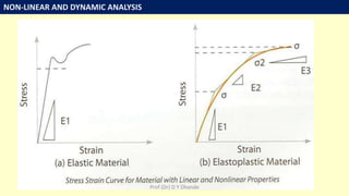 NON-LINEAR AND DYNAMIC ANALYSIS.pptx