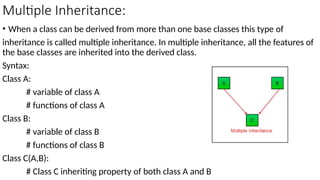Multiple Inheritance:
• When a class can be derived from more than one base classes this type of
inheritance is called multiple inheritance. In multiple inheritance, all the features of
the base classes are inherited into the derived class.
Syntax:
Class A:
# variable of class A
# functions of class A
Class B:
# variable of class B
# functions of class B
Class C(A,B):
# Class C inheriting property of both class A and B
 