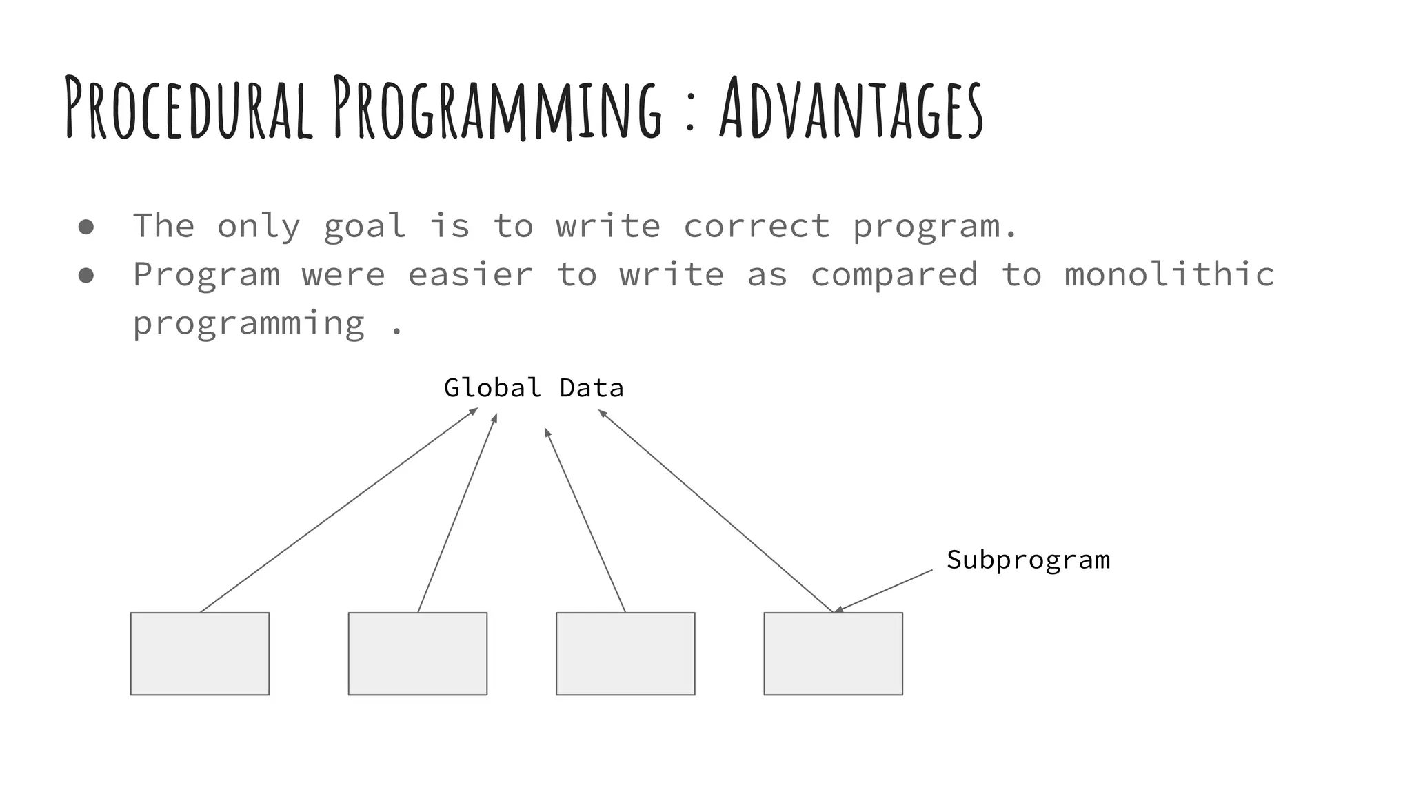Procedural Programming : Advantages
● The only goal is to write correct program.
● Program were easier to write as compared to monolithic
programming .
Subprogram
Global Data
 