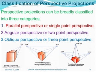 Classification of Perspective Projections
Perspective projections can be broadly classified
into three categories.
1. Parallel perspective or single point perspective.
2.Angular perspective or two point perspective.
3.Oblique perspective or three point perspective.
November 21, 2018 10Dr.RGM, Prof./ Mechanical/Perspective Projection /EG
 