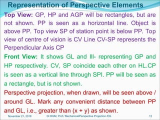 Representation of Perspective Elements
Top View: GP, HP and AGP will be rectangles, but are
not shown. PP is seen as a horizontal line. Object is
above PP. Top view SP of station point is below PP. Top
view of centre of vision is CV Line CV-SP represents the
Perpendicular Axis CP
Front View: It shows GL and Ill- representing GP and
HP respectively. CV, SP coincide each other on HL.CP
is seen as a vertical line through SPI. PP will be seen as
a rectangle, but is not shown.
Perspective projection, when drawn, will be seen above /
around GL. Mark any convenient distance between PP
and GL, i.e., greater than (x + y) as shown.
November 21, 2018 12Dr.RGM, Prof./ Mechanical/Perspective Projection /EG
 