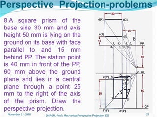 Perspective Projection-problems
November 21, 2018 Dr.RGM, Prof./ Mechanical/Perspective Projection /EG 21
 