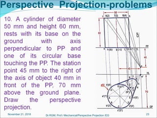 Perspective Projection-problems
November 21, 2018 Dr.RGM, Prof./ Mechanical/Perspective Projection /EG 23
 