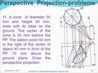 Perspective Projection-problems
November 21, 2018 Dr.RGM, Prof./ Mechanical/Perspective Projection /EG 24
 
