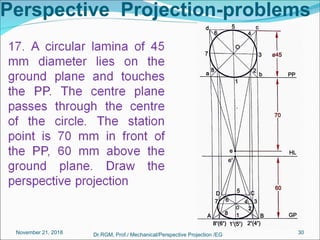 Perspective Projection-problems
November 21, 2018 Dr.RGM, Prof./ Mechanical/Perspective Projection /EG 30
 