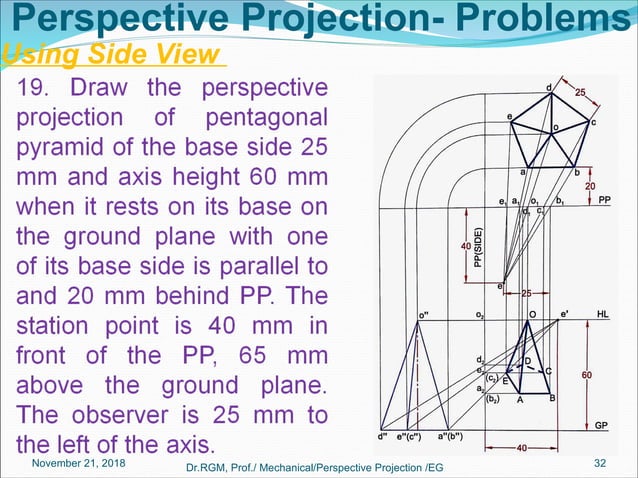 Unit v perspective projection | PDF