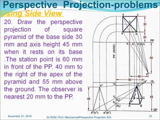 Perspective Projection-problems
Using Side View
November 21, 2018 Dr.RGM, Prof./ Mechanical/Perspective Projection /EG 33
 
