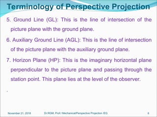 Terminology of Perspective Projection
5. Ground Line (GL): This is the line of intersection of the
picture plane with the ground plane.
6. Auxiliary Ground Line (AGL): This is the line of intersection
of the picture plane with the auxiliary ground plane.
7. Horizon Plane (HP): This is the imaginary horizontal plane
perpendicular to the picture plane and passing through the
station point. This plane lies at the level of the observer.
.
November 21, 2018 6Dr.RGM, Prof./ Mechanical/Perspective Projection /EG
 