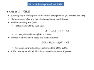 Factors Affecting Capacity of Buffer
 