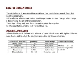 The pH indicators:
•The pH indicator is a weak acid or weak base that exists in tautomeric form that
readily interconvert.
•It is a solution when added to test solution produces a colour change, which helps
in determining the pH of the test solution.
•The colour of any indicator depends on the pH of the solution.
•Ex- Phenolpthalein, methyl red, Thymol blue etc.
Universal indicator
Universal indicator is defined as a mixture of several indicators, which gives different
color shades as the pH of the solution varies, in a particular pH range.
 