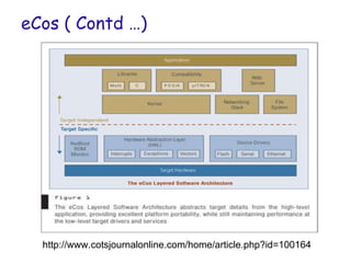 eCos ( Contd …)
http://www.cotsjournalonline.com/home/article.php?id=100164
 