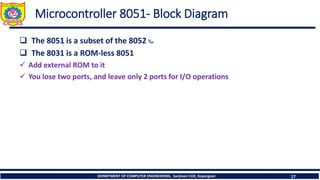 DEPARTMENT OF COMPUTER ENGINEERING, Sanjivani COE, Kopargaon 17
Microcontroller 8051- Block Diagram
❑ The 8051 is a subset of the 8052 ‰
❑ The 8031 is a ROM-less 8051
✓ Add external ROM to it
✓ You lose two ports, and leave only 2 ports for I/O operations
 