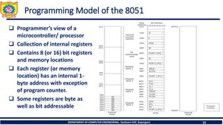 DEPARTMENT OF COMPUTER ENGINEERING, Sanjivani COE, Kopargaon 22
Programming Model of the 8051
❑ Programmer’s view of a
microcontroller/ processor
❑ Collection of internal registers
❑ Contains 8 (or 16) bit registers
and memory locations
❑ Each register (or memory
location) has an internal 1-
byte address with exception
of program counter.
❑ Some registers are byte as
well as bit addressable
 