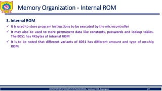 DEPARTMENT OF COMPUTER ENGINEERING, Sanjivani COE, Kopargaon 27
Memory Organization - Internal ROM
3. Internal ROM
✓ It is used to store program instructions to be executed by the microcontroller
✓ It may also be used to store permanent data like constants, passwords and lookup tables.
The 8051 has 4Kbytes of internal ROM
✓ It is to be noted that different variants of 8051 has different amount and type of on-chip
ROM
 
