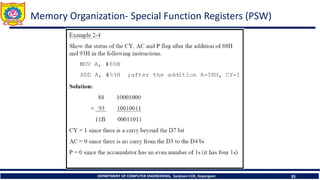 DEPARTMENT OF COMPUTER ENGINEERING, Sanjivani COE, Kopargaon 35
Memory Organization- Special Function Registers (PSW)
 