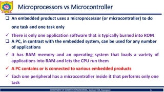DEPARTMENT OF COMPUTER ENGINEERING, Sanjivani COE, Kopargaon 5
Microprocessors vs Microcontroller
❑ An embedded product uses a microprocessor (or microcontroller) to do
one task and one task only
✓ There is only one application software that is typically burned into ROM
❑ A PC, in contrast with the embedded system, can be used for any number
of applications
✓ It has RAM memory and an operating system that loads a variety of
applications into RAM and lets the CPU run them
✓ A PC contains or is connected to various embedded products
✓ Each one peripheral has a microcontroller inside it that performs only one
task
 