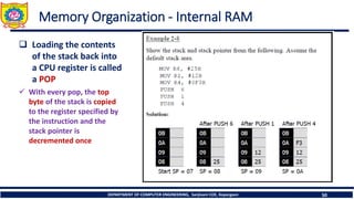 DEPARTMENT OF COMPUTER ENGINEERING, Sanjivani COE, Kopargaon 50
Memory Organization - Internal RAM
❑ Loading the contents
of the stack back into
a CPU register is called
a POP
✓ With every pop, the top
byte of the stack is copied
to the register specified by
the instruction and the
stack pointer is
decremented once
 