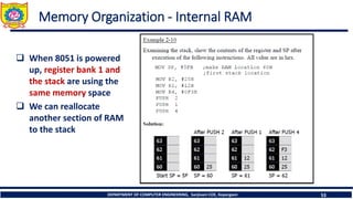 DEPARTMENT OF COMPUTER ENGINEERING, Sanjivani COE, Kopargaon 53
Memory Organization - Internal RAM
❑ When 8051 is powered
up, register bank 1 and
the stack are using the
same memory space
❑ We can reallocate
another section of RAM
to the stack
 