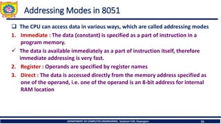 DEPARTMENT OF COMPUTER ENGINEERING, Sanjivani COE, Kopargaon 55
Addressing Modes in 8051
❑ The CPU can access data in various ways, which are called addressing modes
1. Immediate : The data (constant) is specified as a part of instruction in a
program memory.
✓ The data is available immediately as a part of instruction itself, therefore
immediate addressing is very fast.
2. Register : Operands are specified by register names
3. Direct : The data is accessed directly from the memory address specified as
one of the operand, i.e. one of the operand is an 8-bit address for internal
RAM location
 