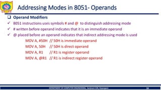DEPARTMENT OF COMPUTER ENGINEERING, Sanjivani COE, Kopargaon 59
Addressing Modes in 8051- Operands
❑ Operand Modifiers
✓ 8051 instructions uses symbols # and @ to distinguish addressing mode
✓ # written before operand indicates that it is an immediate operand
✓ @ placed before an operand indicates that indirect addressing mode is used
MOV A, #50H // 50H is immediate operand
MOV A, 50H // 50H is direct operand
MOV A, R1 // R1 is register operand
MOV A, @R1 // R1 is indirect register operand
 