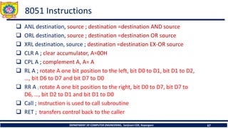 DEPARTMENT OF COMPUTER ENGINEERING, Sanjivani COE, Kopargaon 67
8051 Instructions
❑ ANL destination, source ; destination =destination AND source
❑ ORL destination, source ; destination =destination OR source
❑ XRL destination, source ; destination =destination EX-OR source
❑ CLR A ; clear accumulator, A=00H
❑ CPL A ; complement A, A= A
❑ RL A ; rotate A one bit position to the left, bit D0 to D1, bit D1 to D2,
…, bit D6 to D7 and bit D7 to D0
❑ RR A ; rotate A one bit position to the right, bit D0 to D7, bit D7 to
D6, …, bit D2 to D1 and bit D1 to D0
❑ Call ; instruction is used to call subroutine
❑ RET ; transfers control back to the caller
 