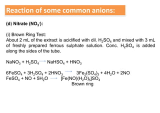 Reaction of some common anions:
(d) Nitrate (NO3
-):
(i) Brown Ring Test:
About 2 mL of the extract is acidified with dil. H2SO4 and mixed with 3 mL
of freshly prepared ferrous sulphate solution. Conc. H2SO4 is added
along the sides of the tube.
NaNO3 + H2SO4 NaHSO4 + HNO3
6FeSO4 + 3H2SO4 + 2HNO3 3Fe2(SO4)3 + 4H2O + 2NO
FeSO4 + NO + 5H2O [Fe(NO)(H2O)5]SO4
Brown ring
 