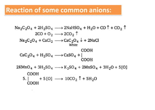 Reaction of some common anions:
 