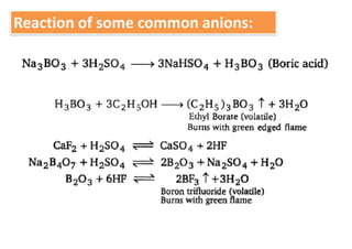Reaction of some common anions:
 