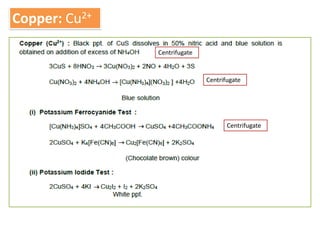 Copper: Cu2+
Centrifugate
Centrifugate
Centrifugate
 
