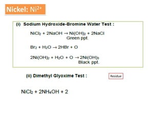 Nickel: Ni2+
Residue
 