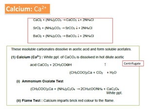 Calcium: Ca2+
Centrifugate
 