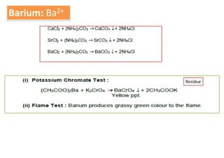 Barium: Ba2+
Residue
 